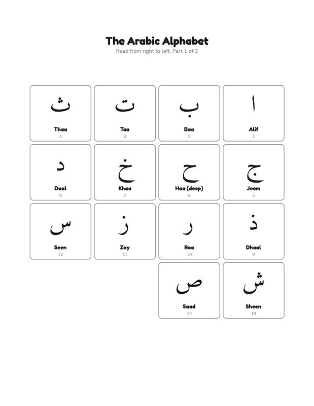Inside Arabic Alphabet Workbook, page preview 1