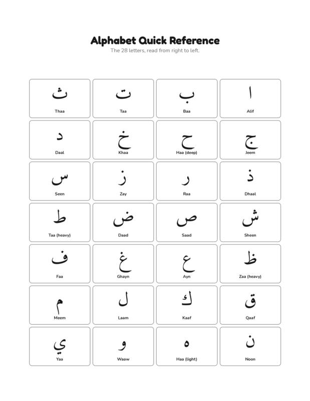 Inside Arabic Words for Beginners, page preview 1