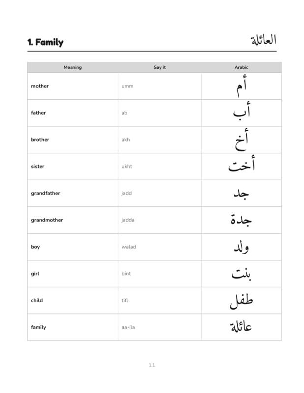 Inside Arabic Words for Beginners, page preview 2