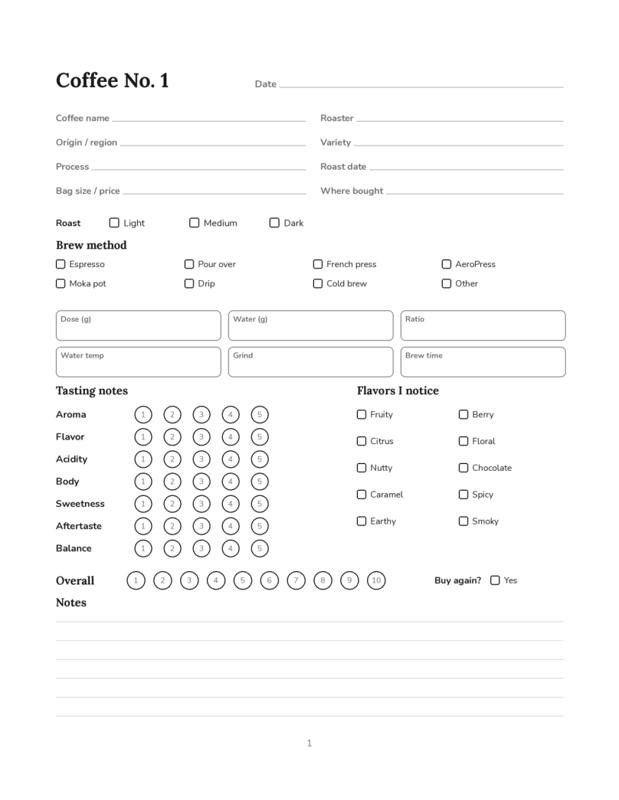 Inside Coffee Tasting Journal & Brew Log, page preview 3